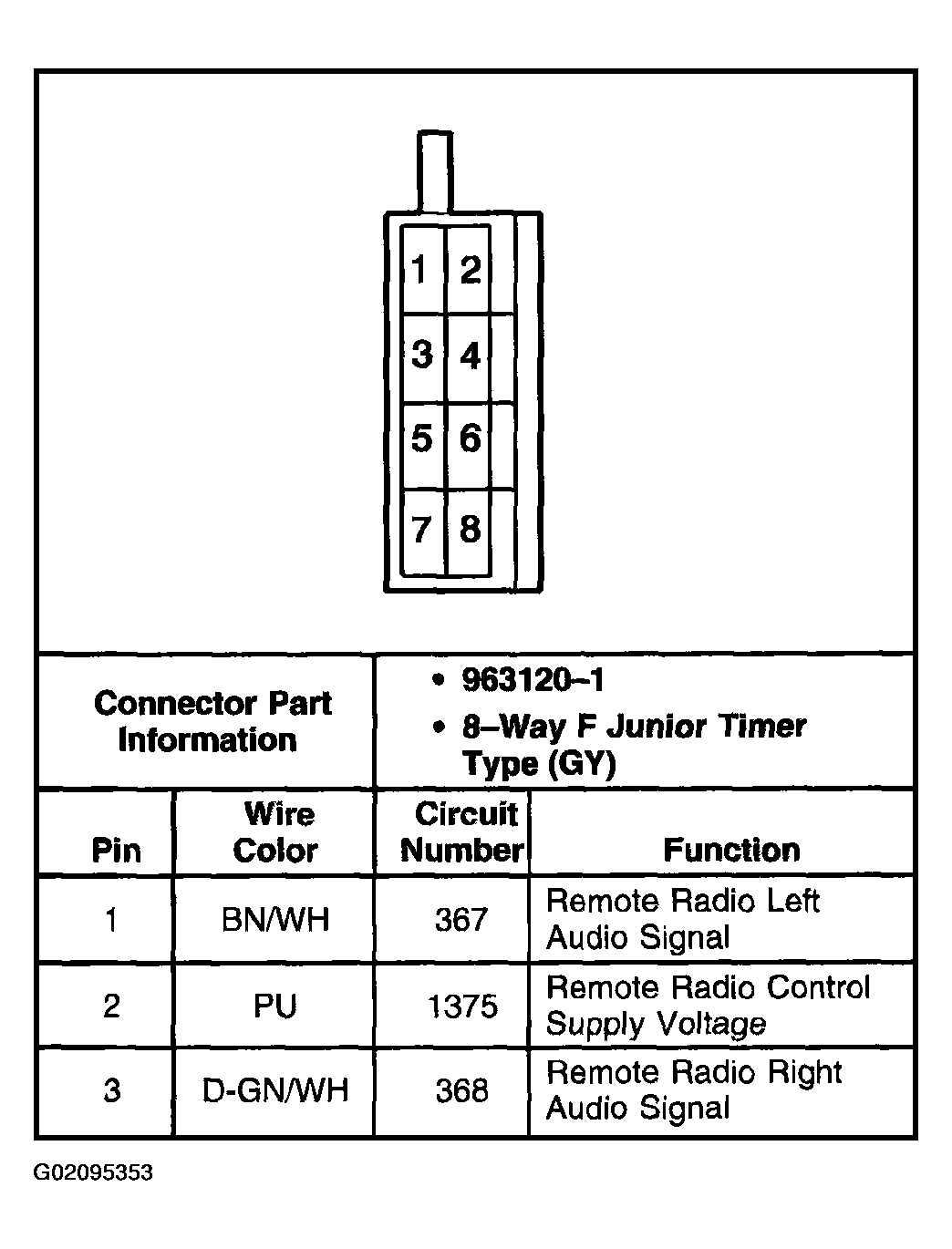 G02095353