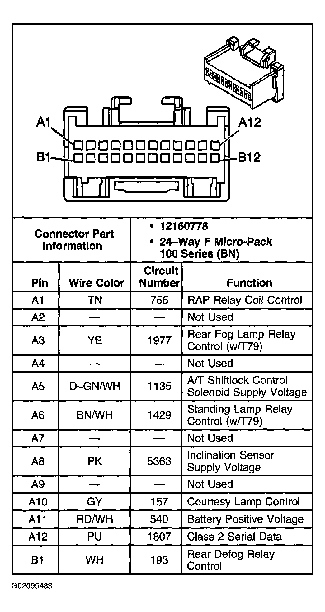 G02095483