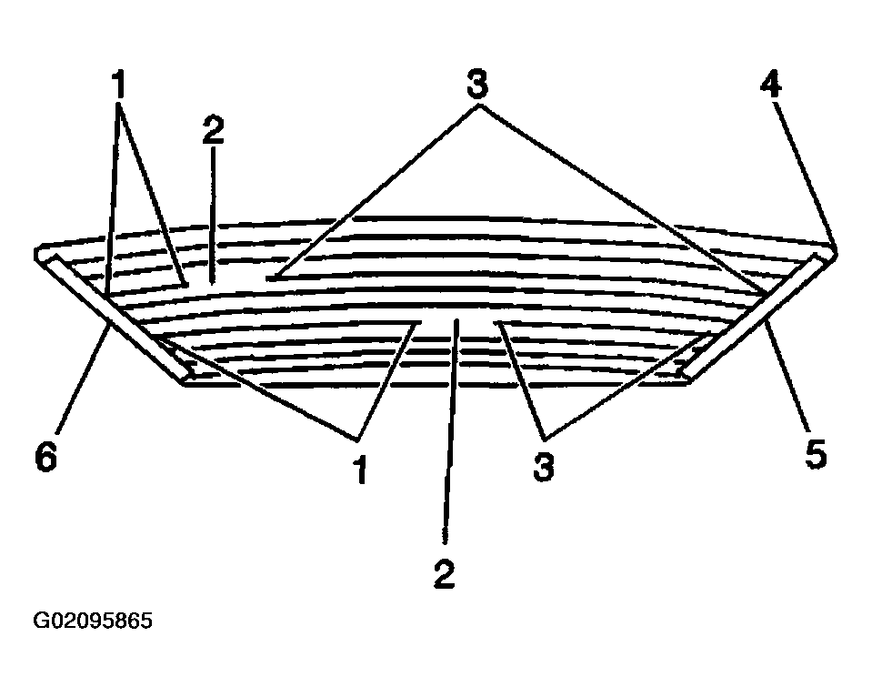 G02095865