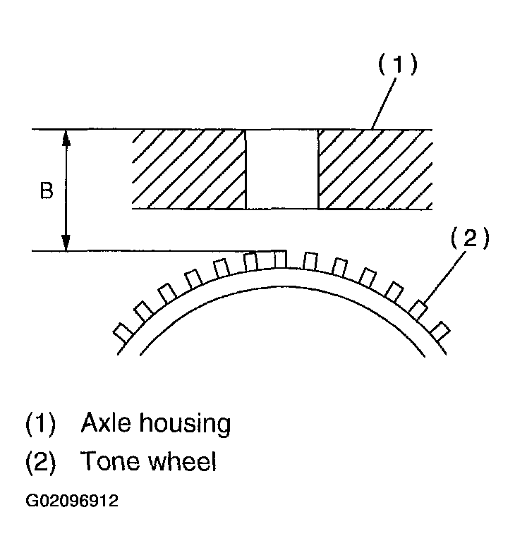 G02096912