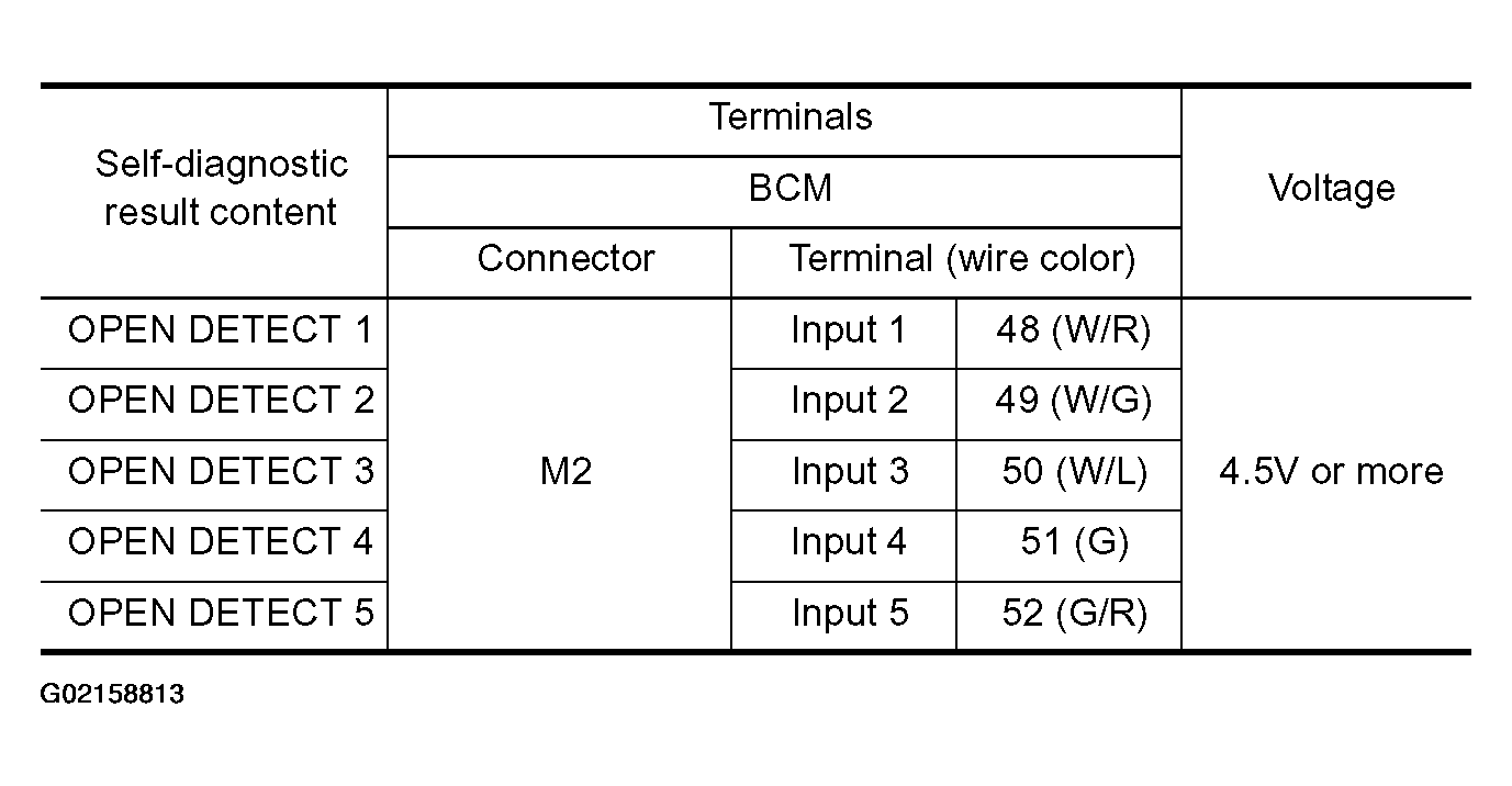 G02158813