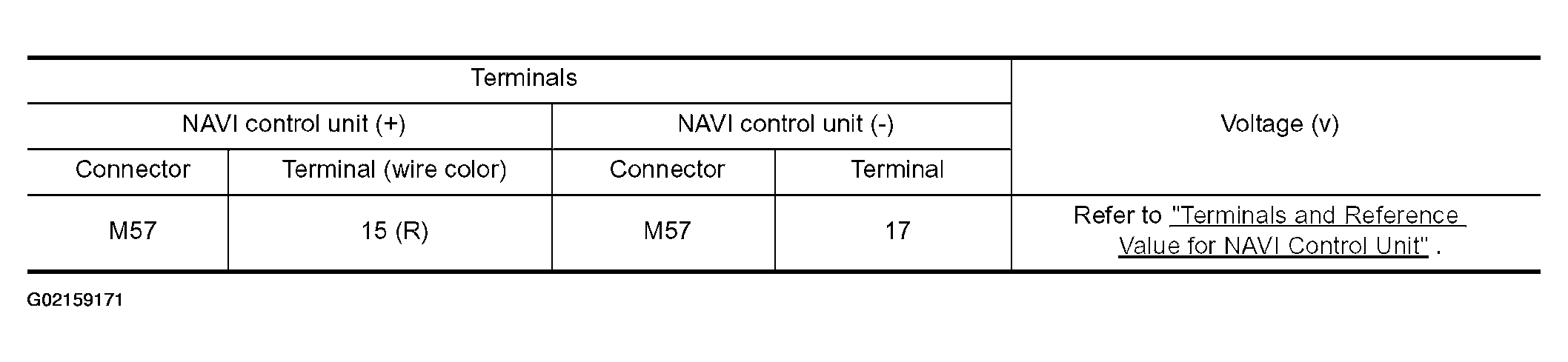 G02159171