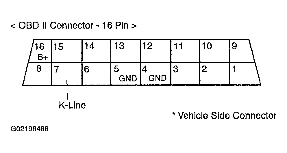 G02196466