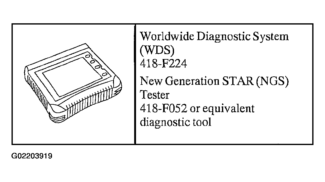 G02203919