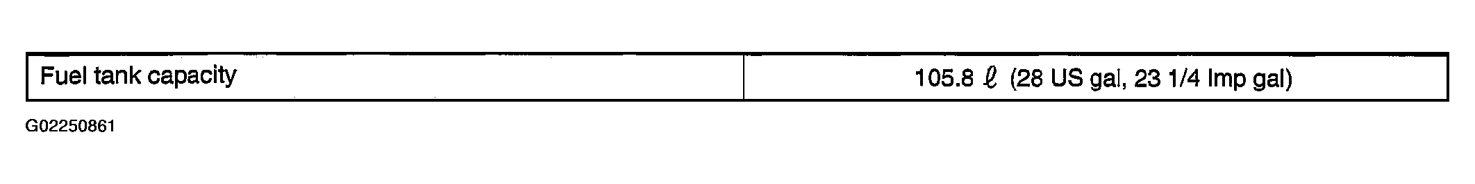 G02250861