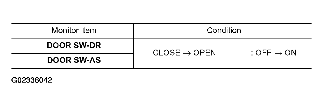 G02336042