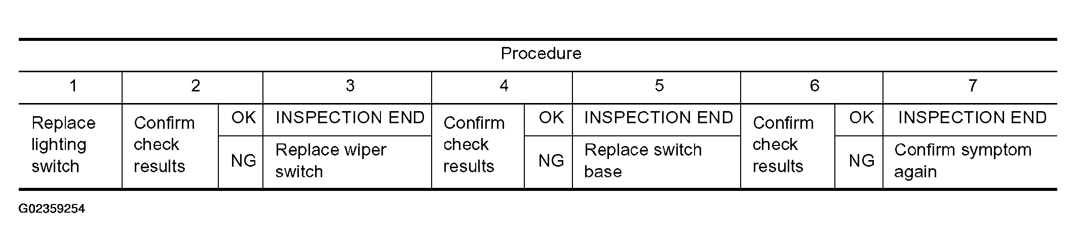 G02359254