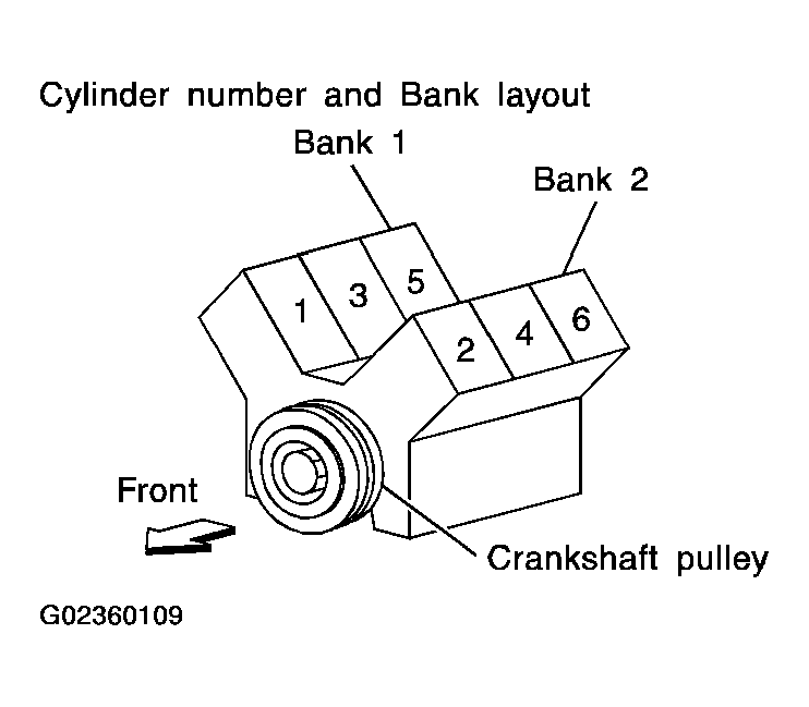 G02360109