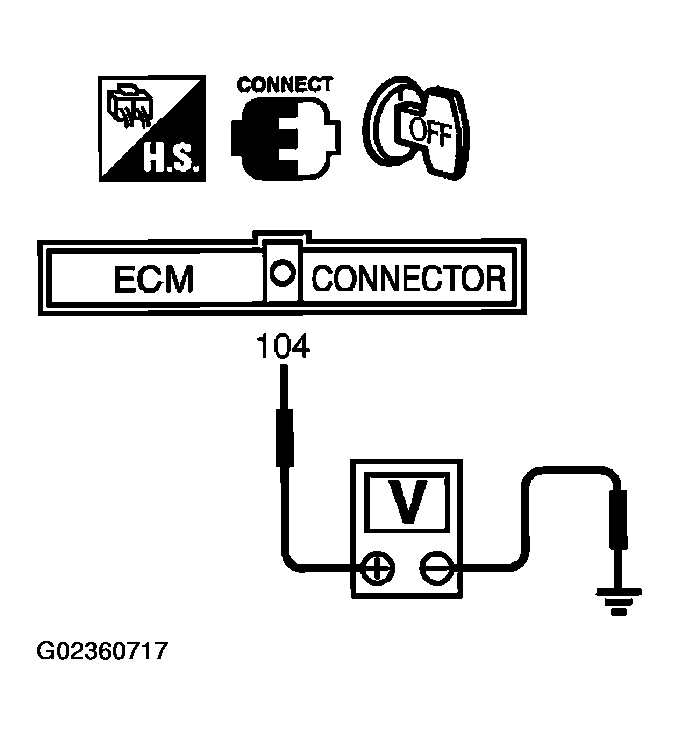 G02360717