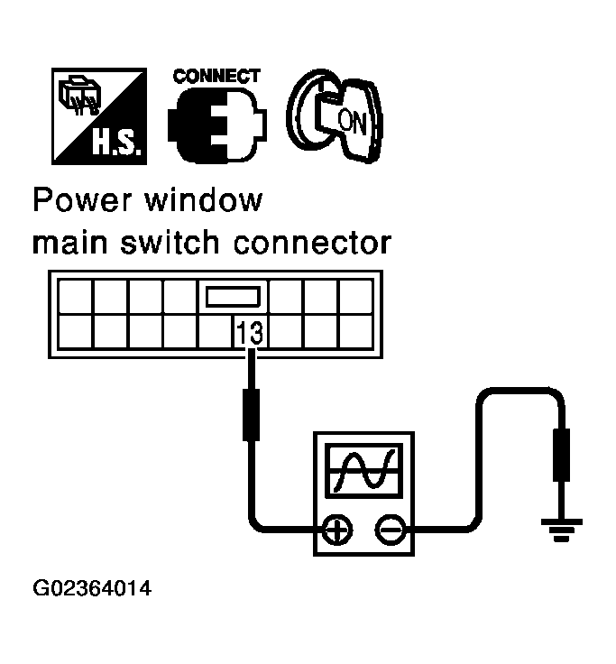 G02364014
