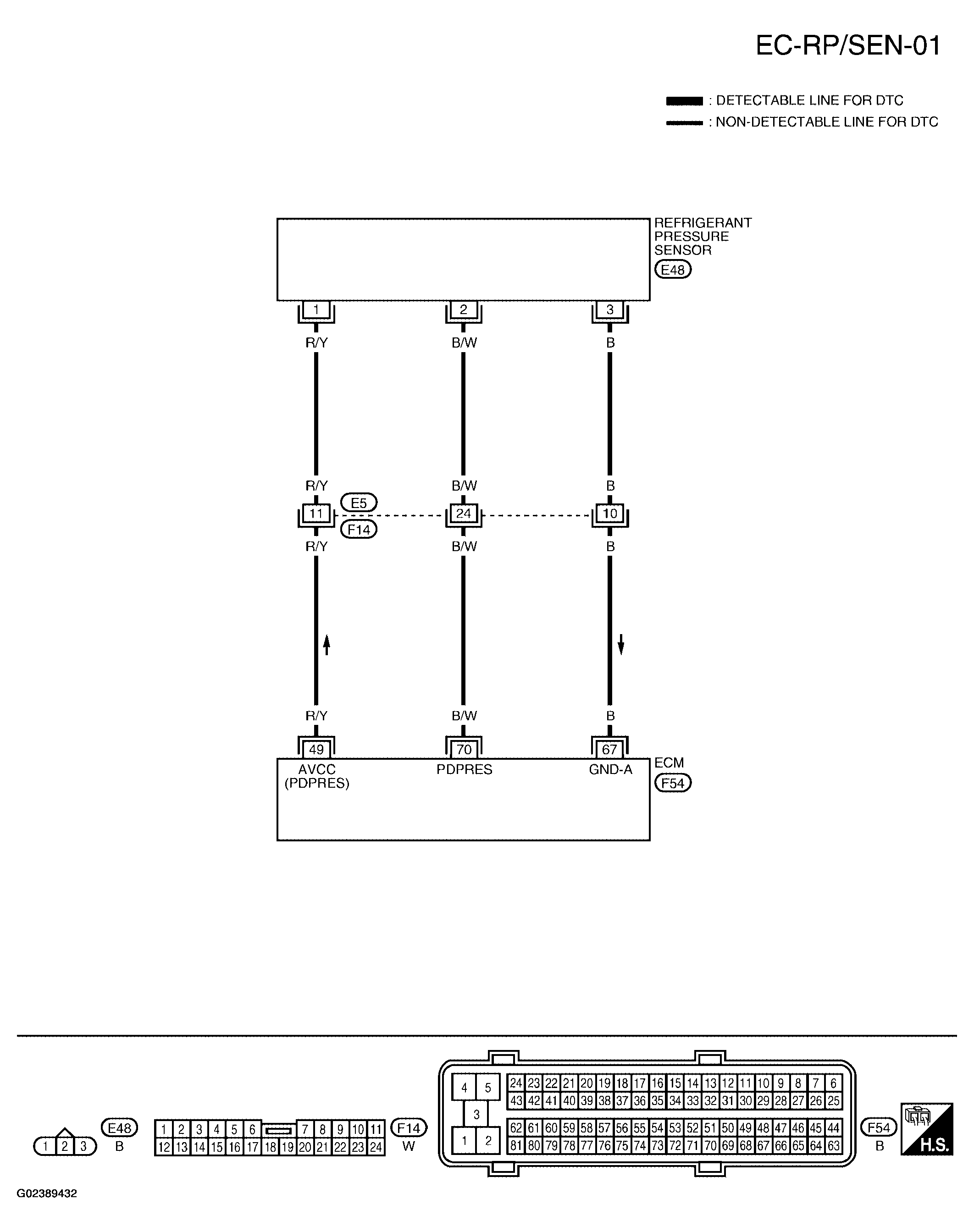 G02389432