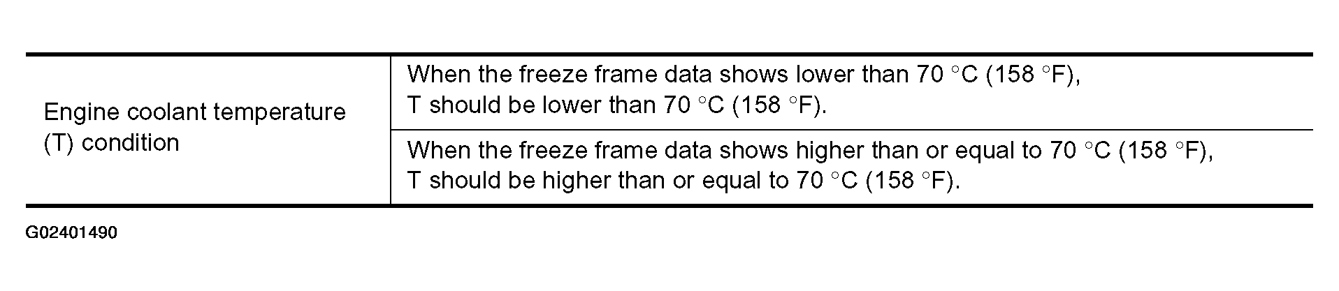 G02401490