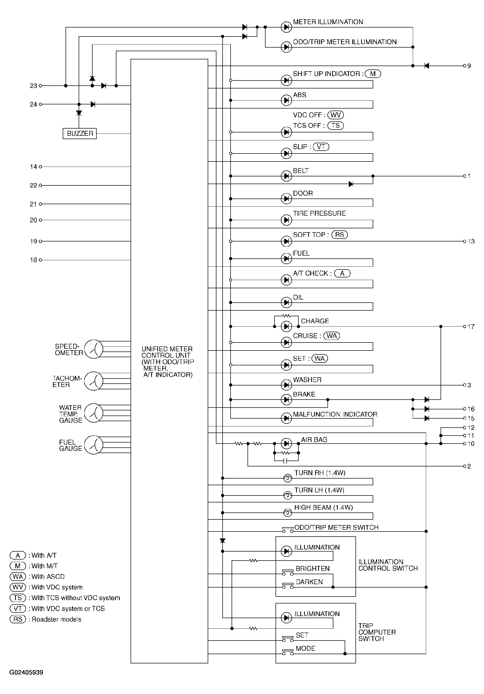G02405939