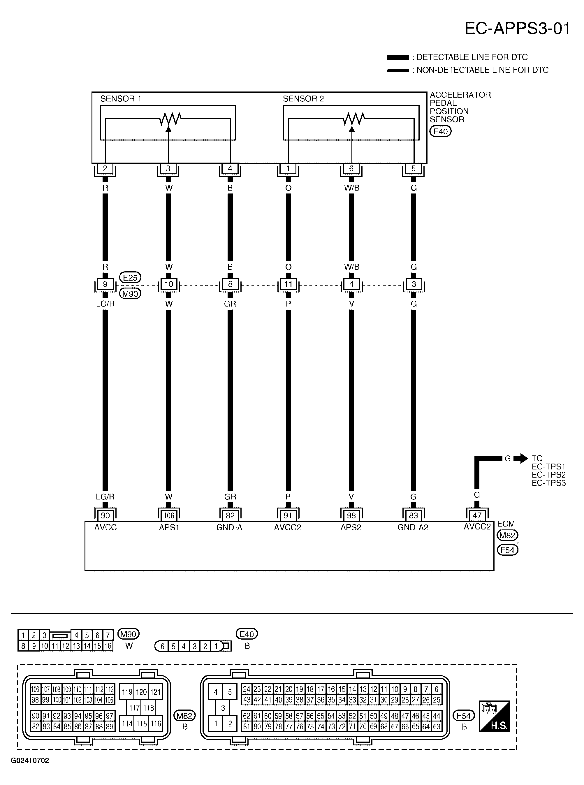 G02410702