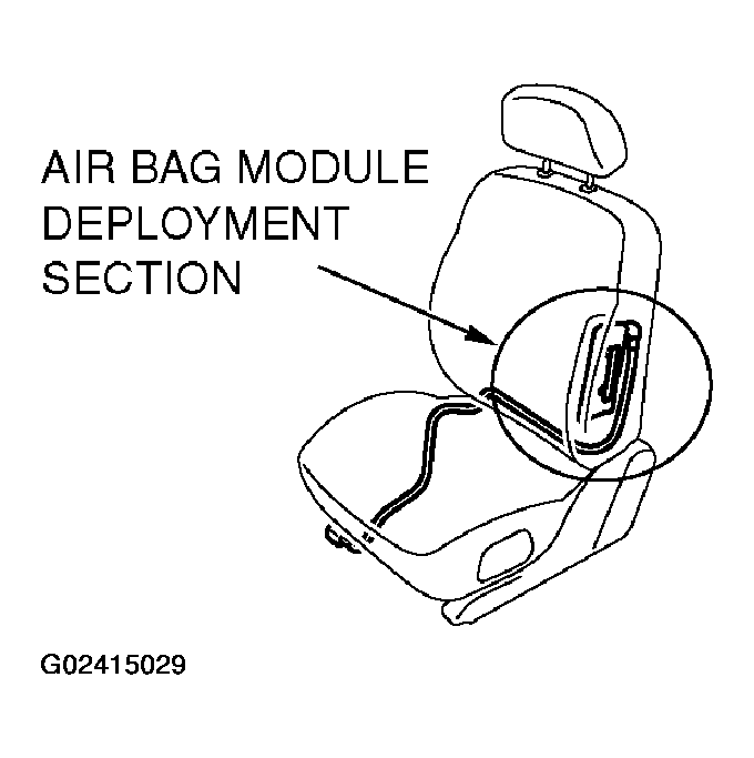 G02415029