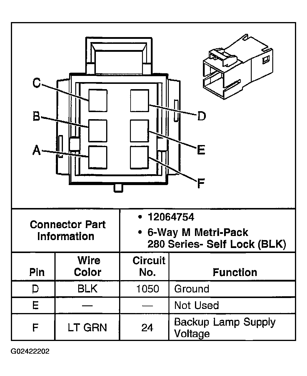 G02422202
