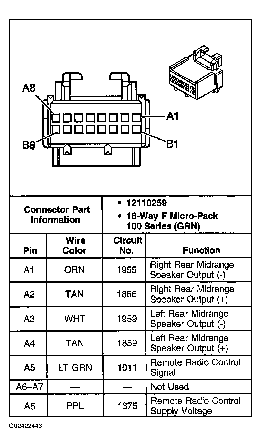 G02422443