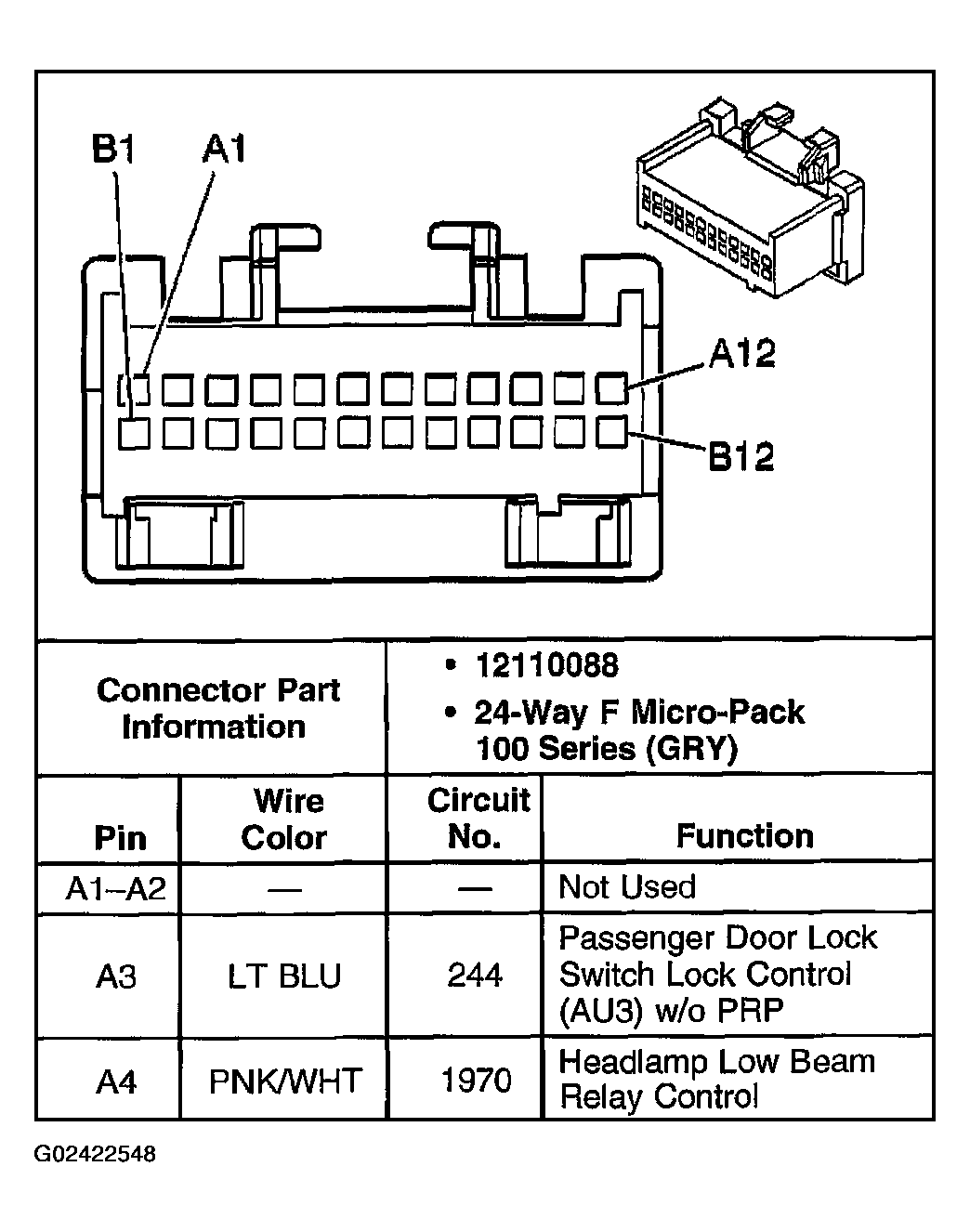 G02422548