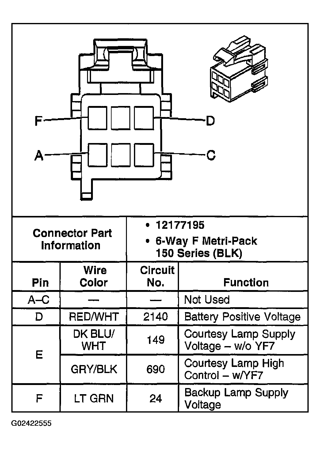G02422555