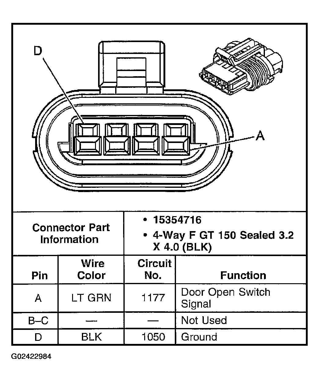 G02422984