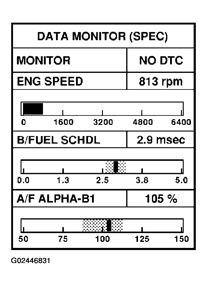 G02446831
