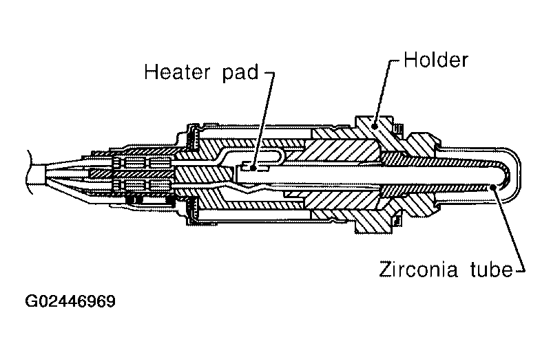 G02446969