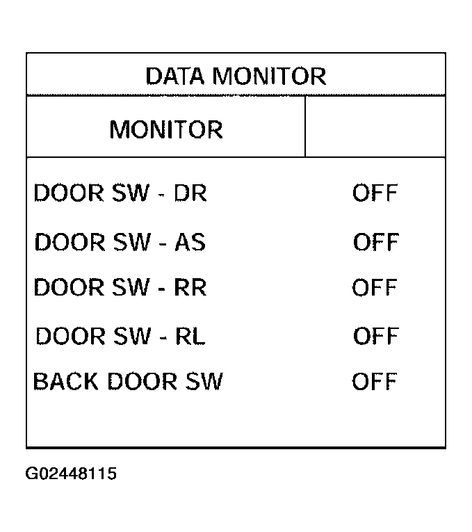 G02448115