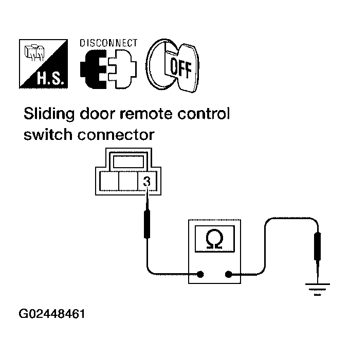 G02448461
