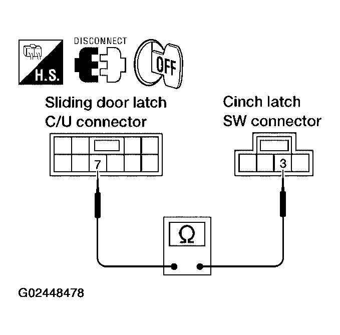 G02448478