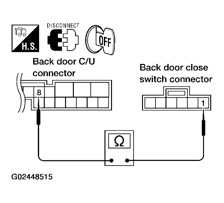 G02448515
