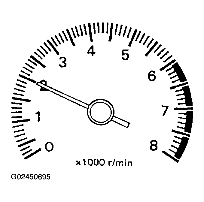 G02450695