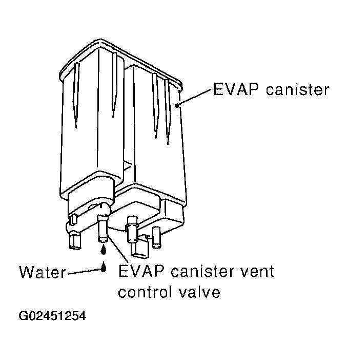 G02451254