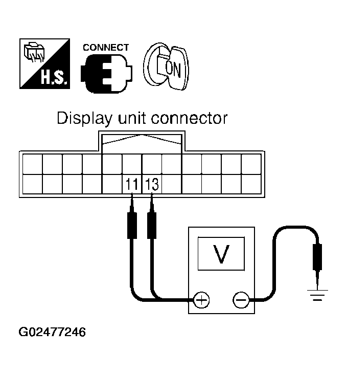 G02477246