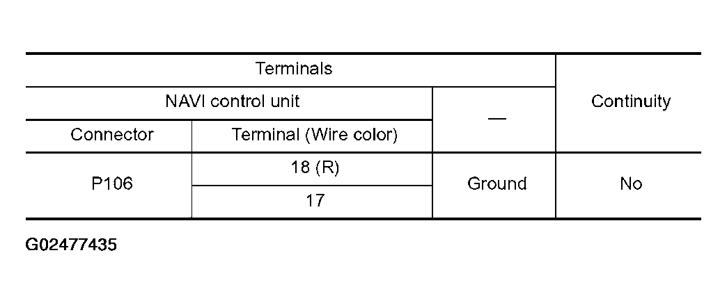 G02477435