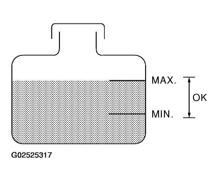 G02525317