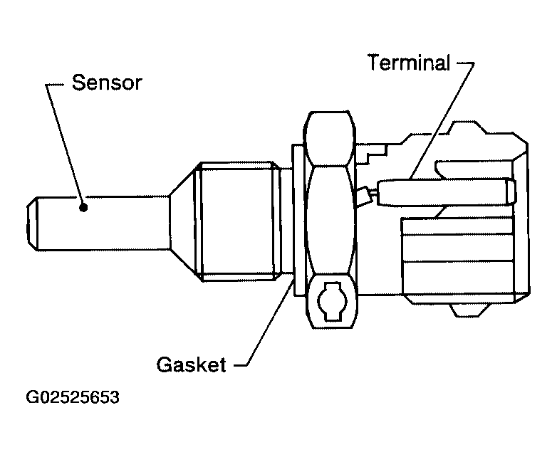 G02525653