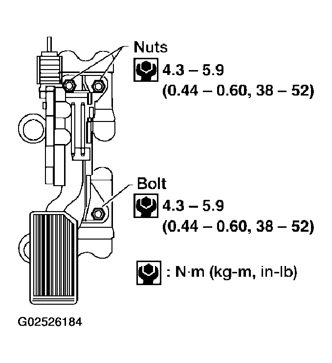 G02526184