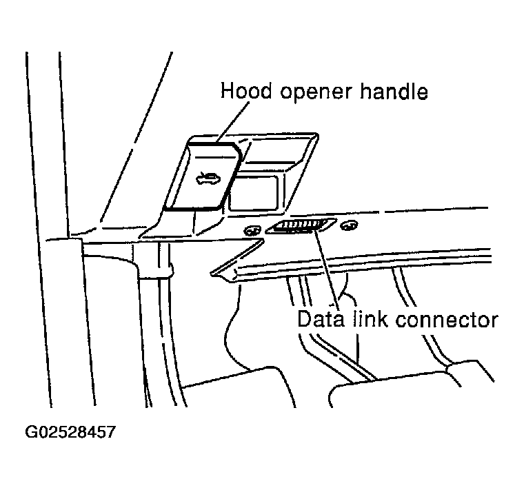 G02528457