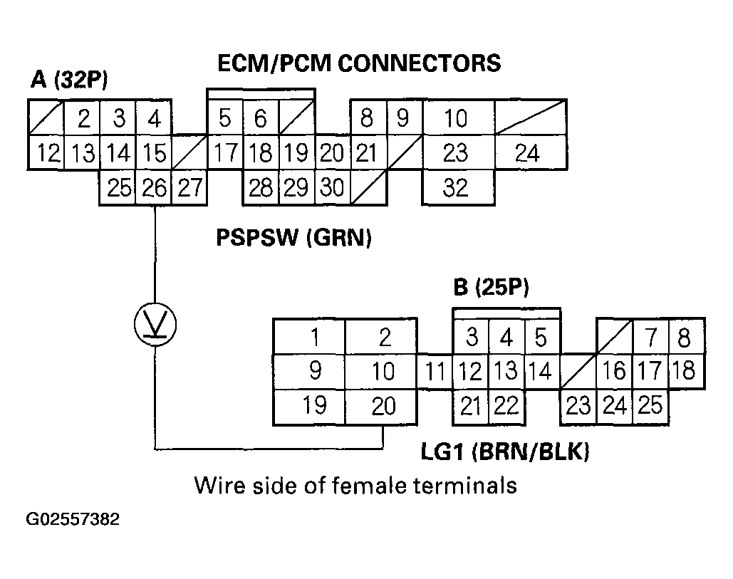 G02557382