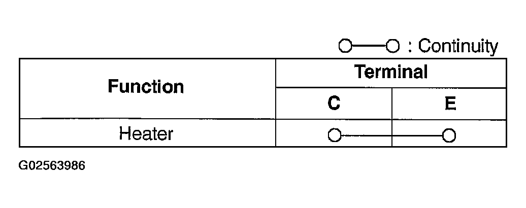 G02563986