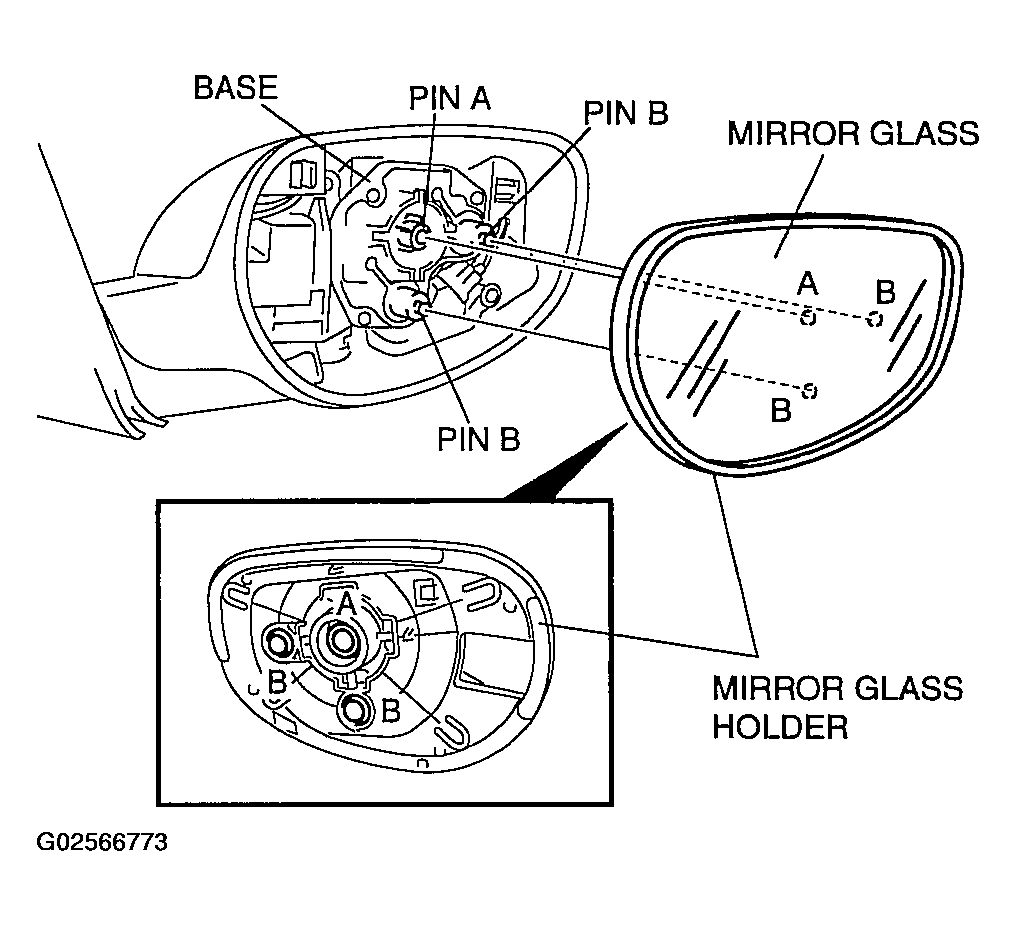 G02566773