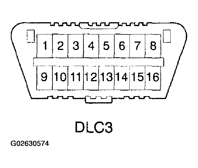 G02630574