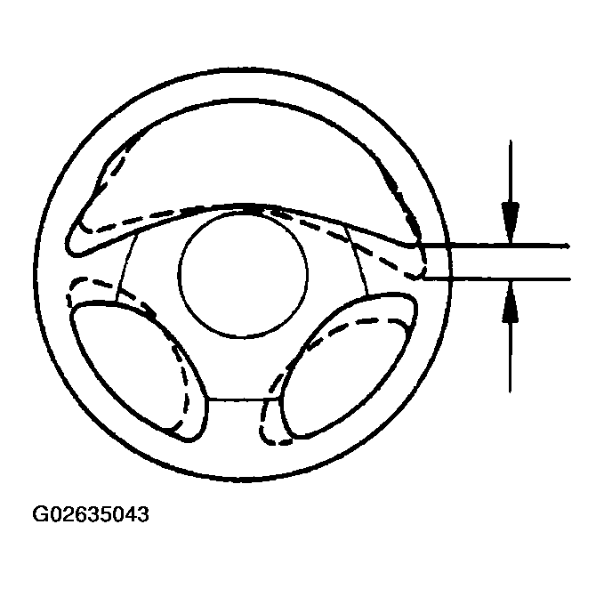 G02635043