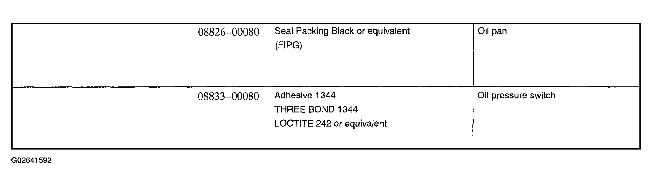 G02641592