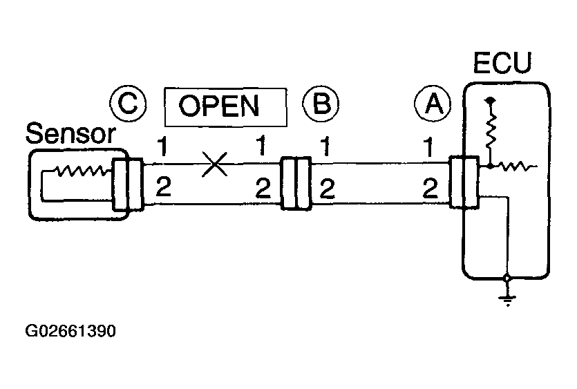 G02661390