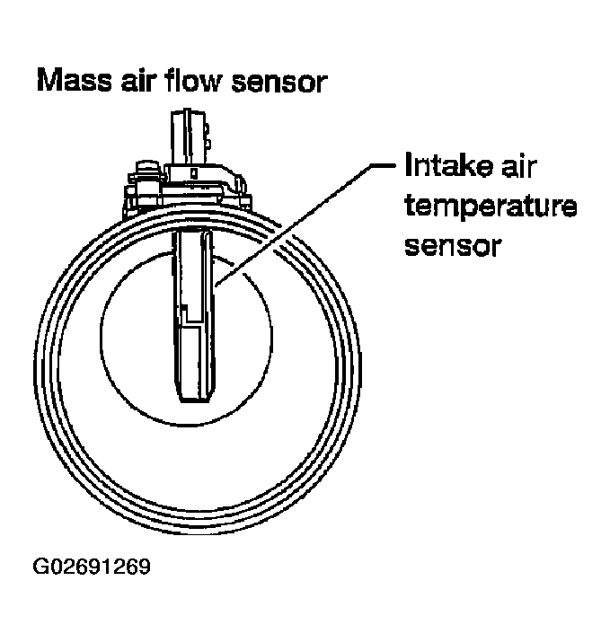 G02691269