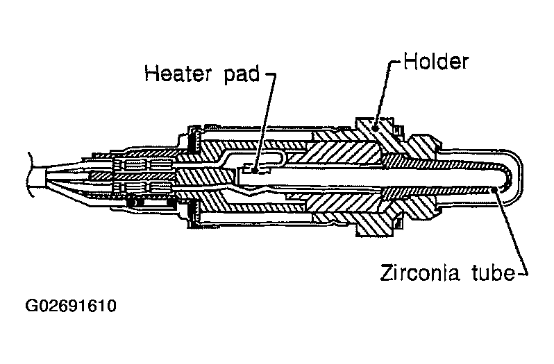 G02691610