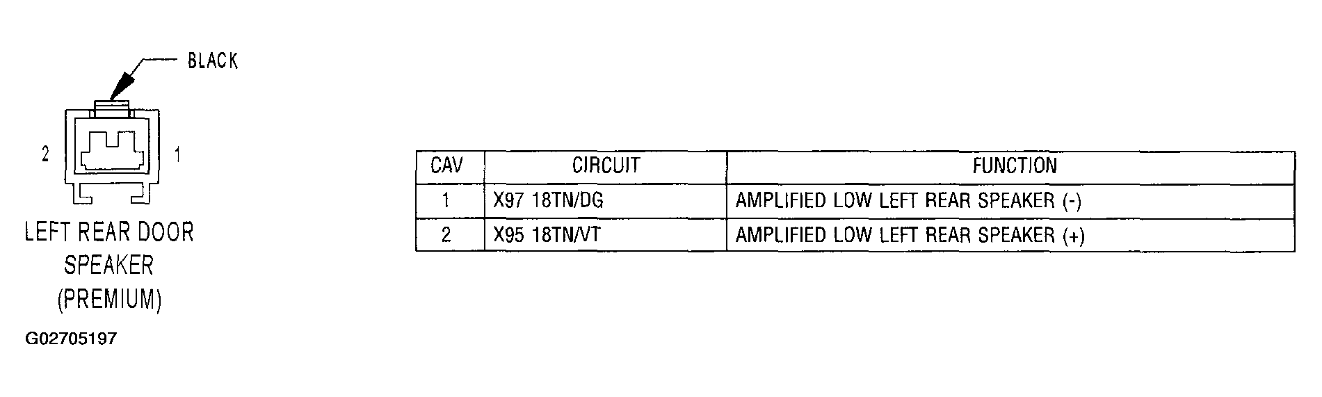 G02705197