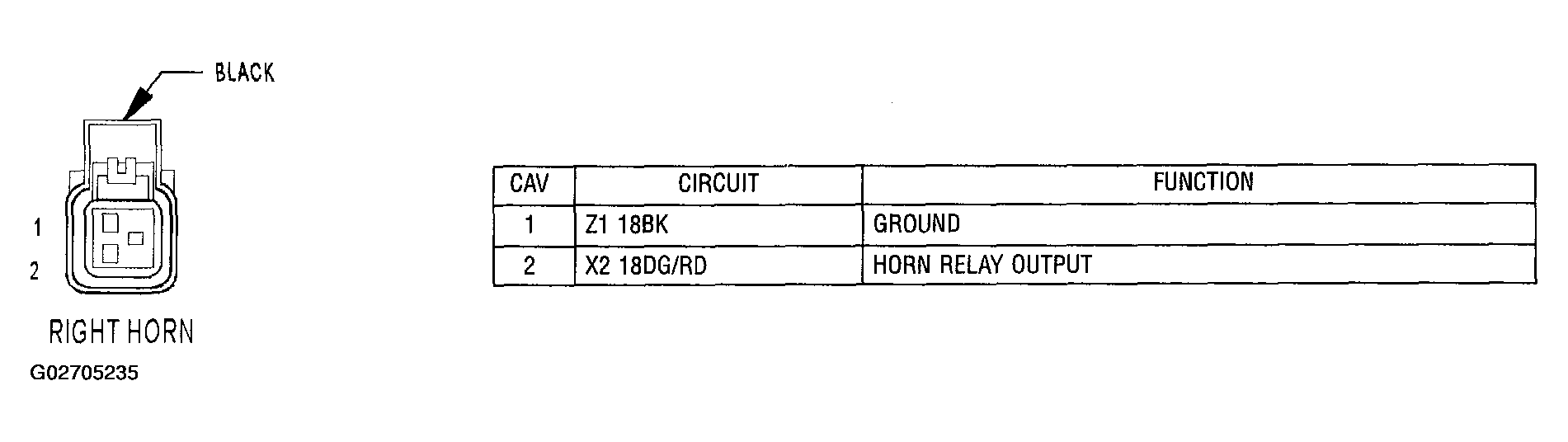 G02705235