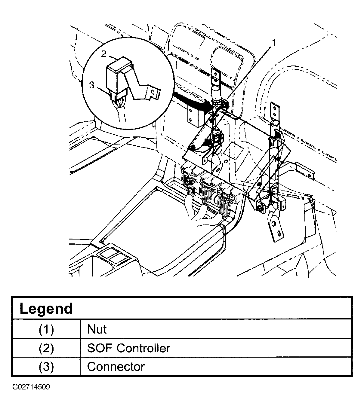 G02714509